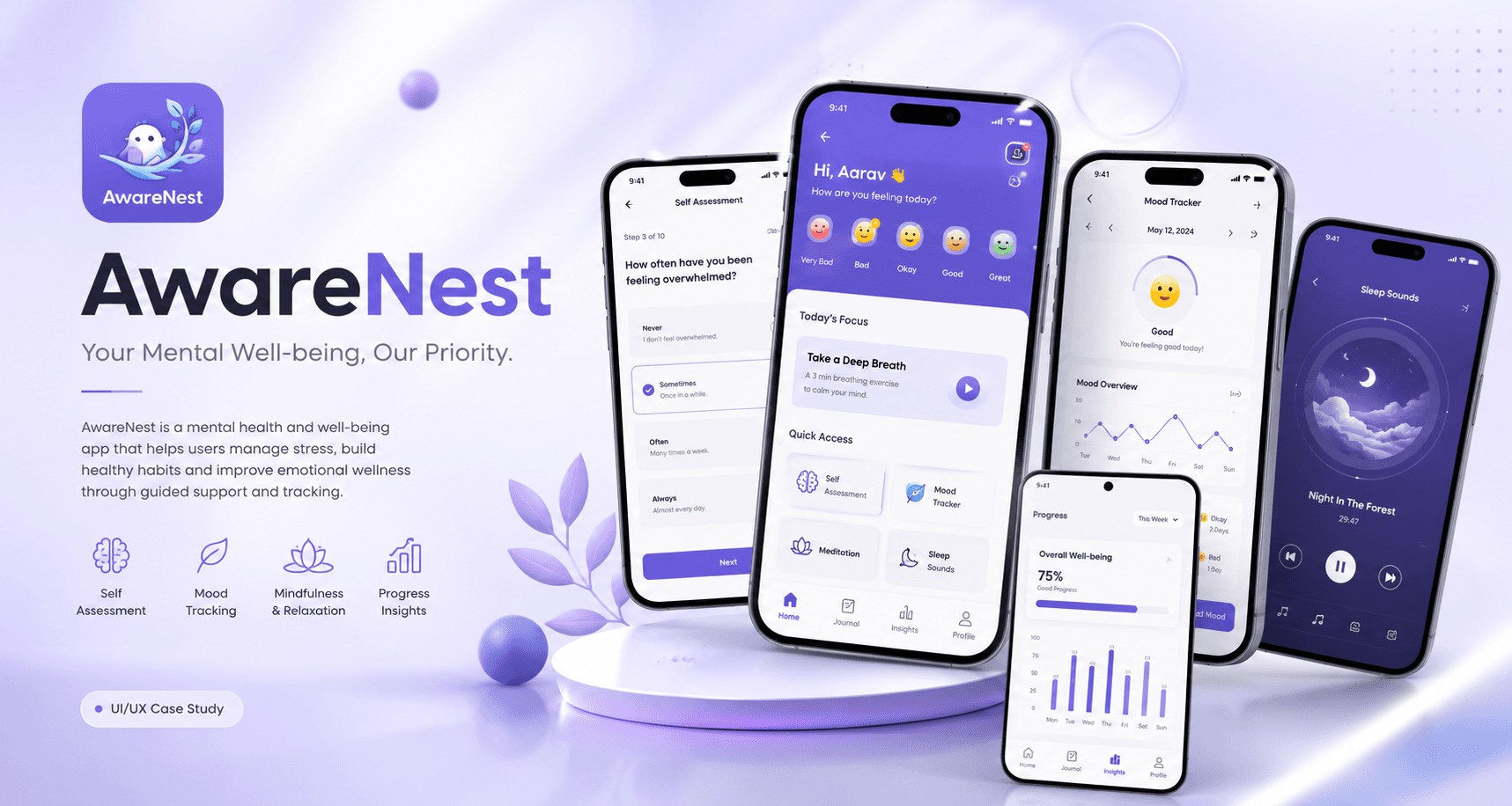 AWARENEST - Harmony - Mobile App UI / Figma Design Concept